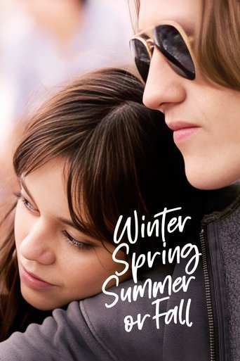 Film: Winter Spring Summer or Fall