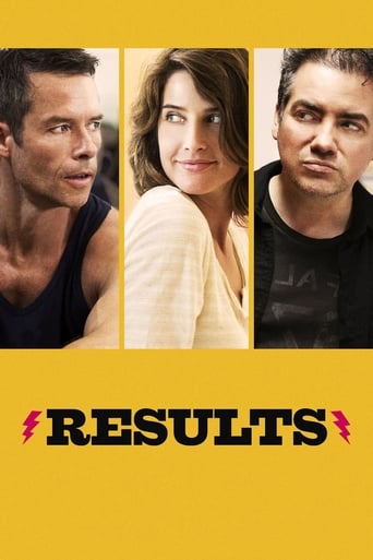 Film: Results