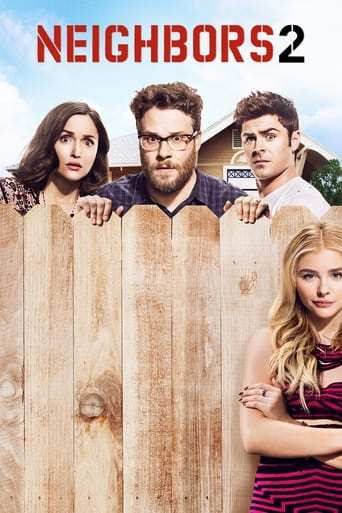 Film: Bad Neighbours 2