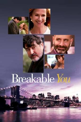 Film: Breakable You