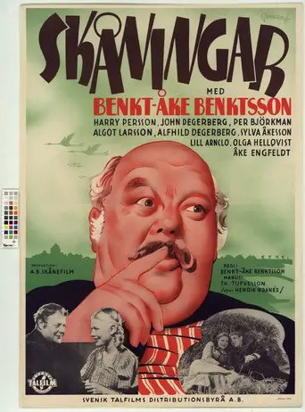 Film: Skåningar