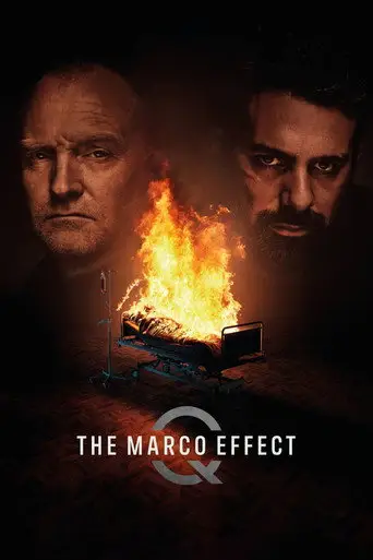 Marcoeffekten