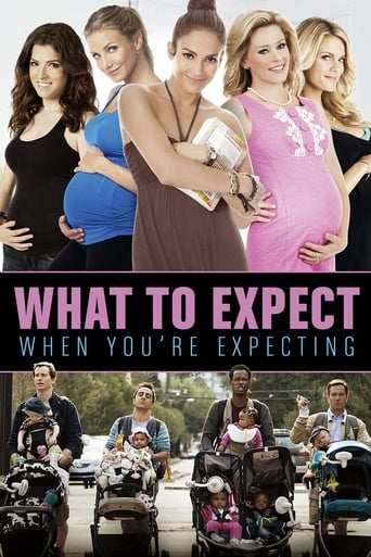 Film: What to Expect, when You're Expecting it?